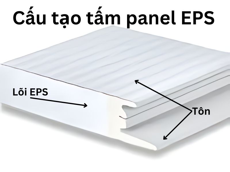 Cấu tạo tấm panel EPS